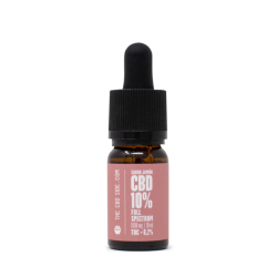 Aceite de CBD para perros Fullspectrum 10% – 10ml sabor Jamón