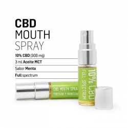 CBD MOUTH SPRAY