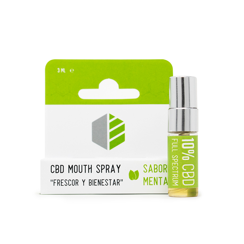 CBD MOUTH SPRAY CBD MOUTH SPRAY